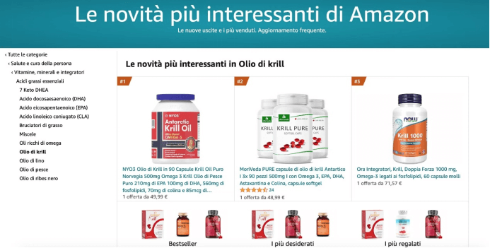Norwegain Brand NYO3, Top 1 Krill Oil Brand on New Releases of Amazon, Sets a Health Trend in Italy