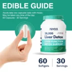 NYO3® 28000 Liver Detox Capsules Dosage Guide New Image