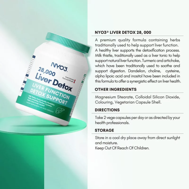 NYO3® 28000 肝脏排毒胶囊新形象介绍