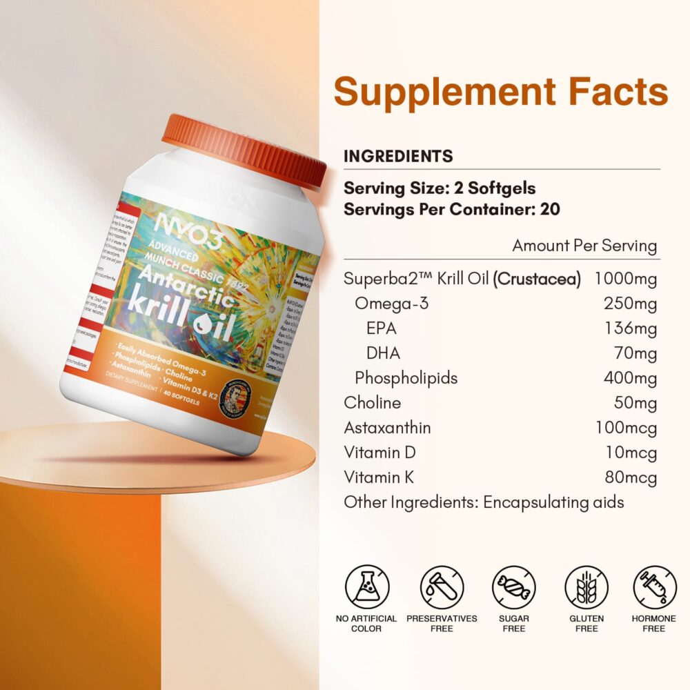 NYO3® MUNCH CLASSIC 1892 Antarctic Krill Oil Softgels 2.0 Supplement Facts NYO3® MUNCH CLASSIC 1892 Antarctic Krill Oil Softgels 2.0 Supplement Facts