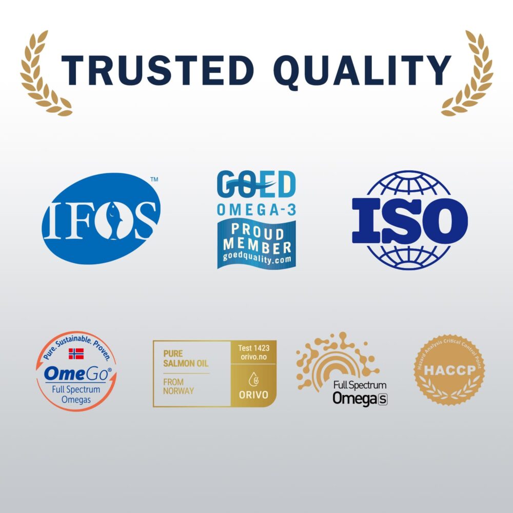 NYO3 Anti-inflammation Salmon Oil Softgels Quality NYO3 Anti-inflammation Salmon Oil Softgels Quality