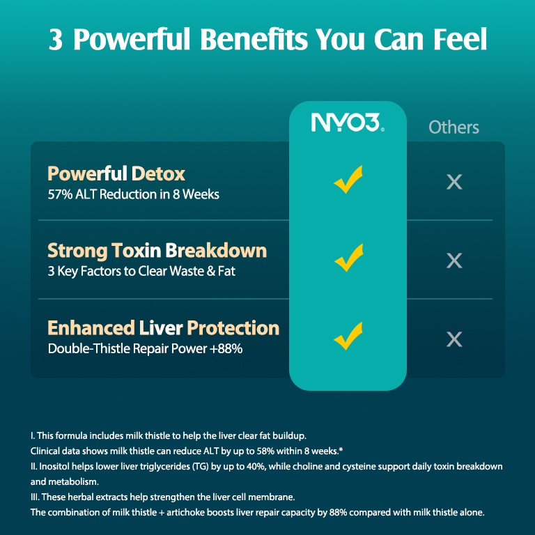 400护肝4 400护肝4