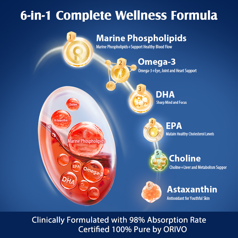 独立站阿蒙森磷虾油2 独立站阿蒙森磷虾油2