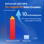 60鱼油400粒主图4