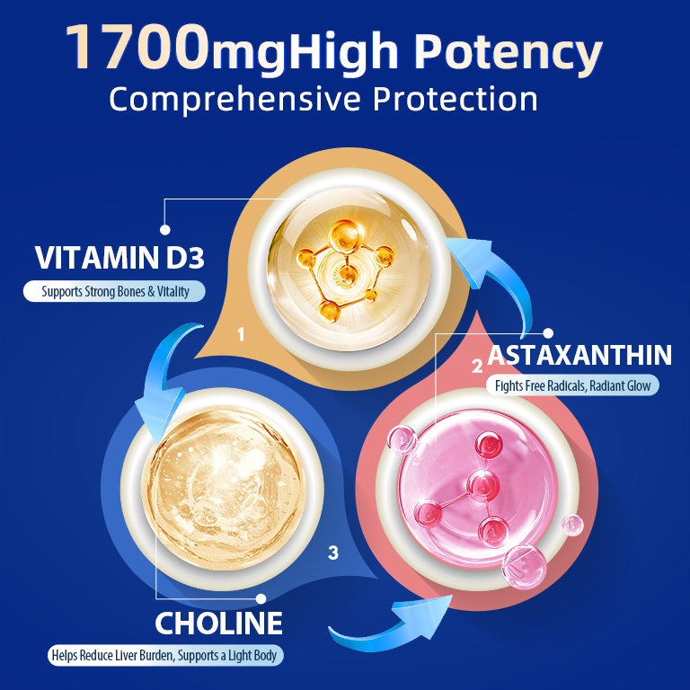 高能鱼油60粒6 高能鱼油60粒6
